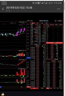 芯片股再上攻，明日或迎大分歧；康得新與康美藥業成“難兄難弟”，網絡與信息安全軟件開發前景廣闊